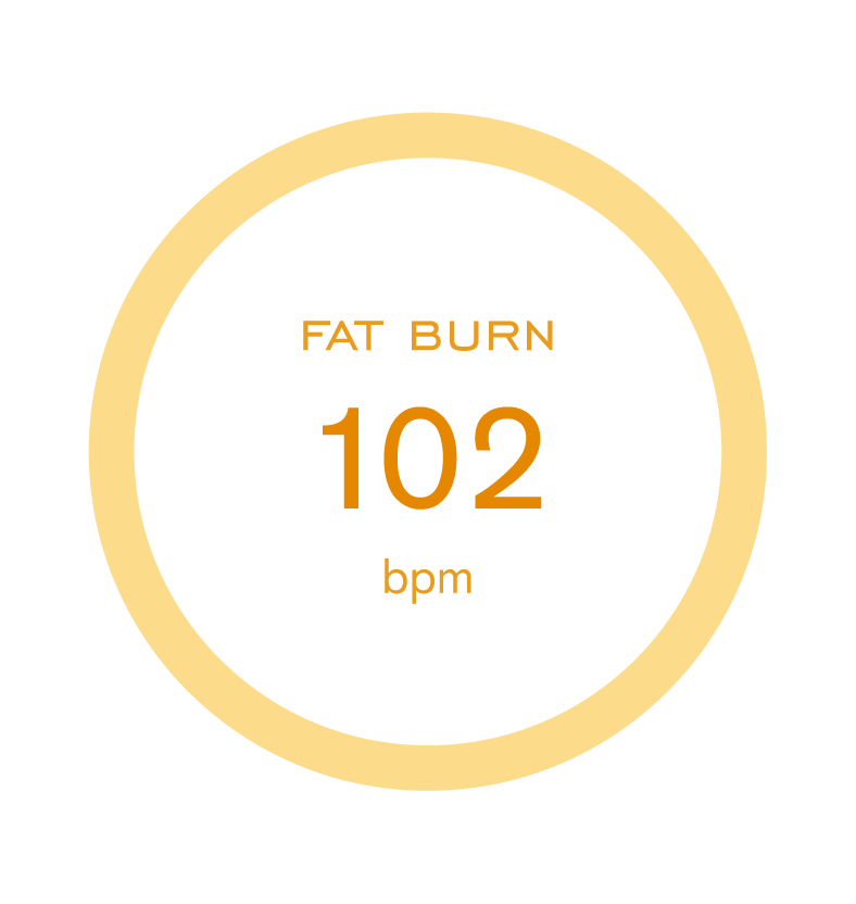 Fat Burn