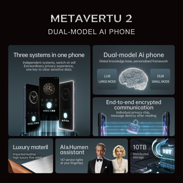 Metavertu 2 MAX Pure White - Elegance Collection - Image 6