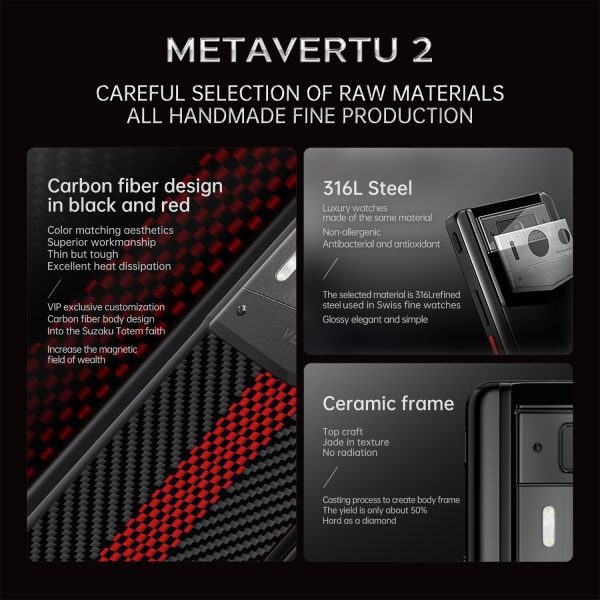 Metavertu 2 Max Screen Fortune Flame 2024 Dragon Year Lucky Edition - Image 2